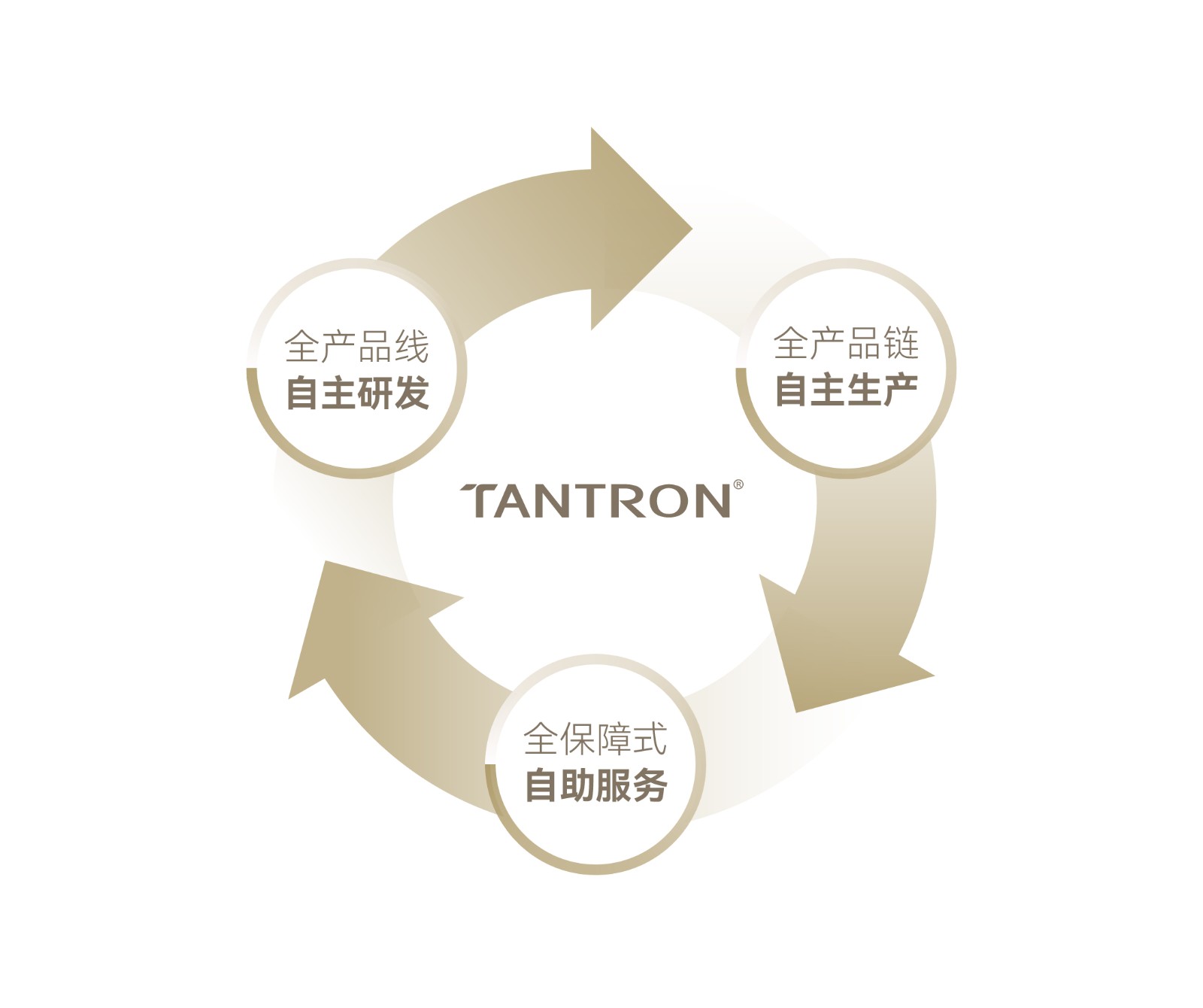 1777281826714159.jpg 资源 35@2x-100.jpg
